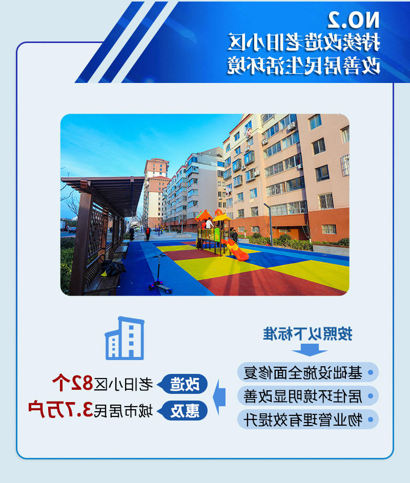 持续改造老旧小区 改善居民生活环境