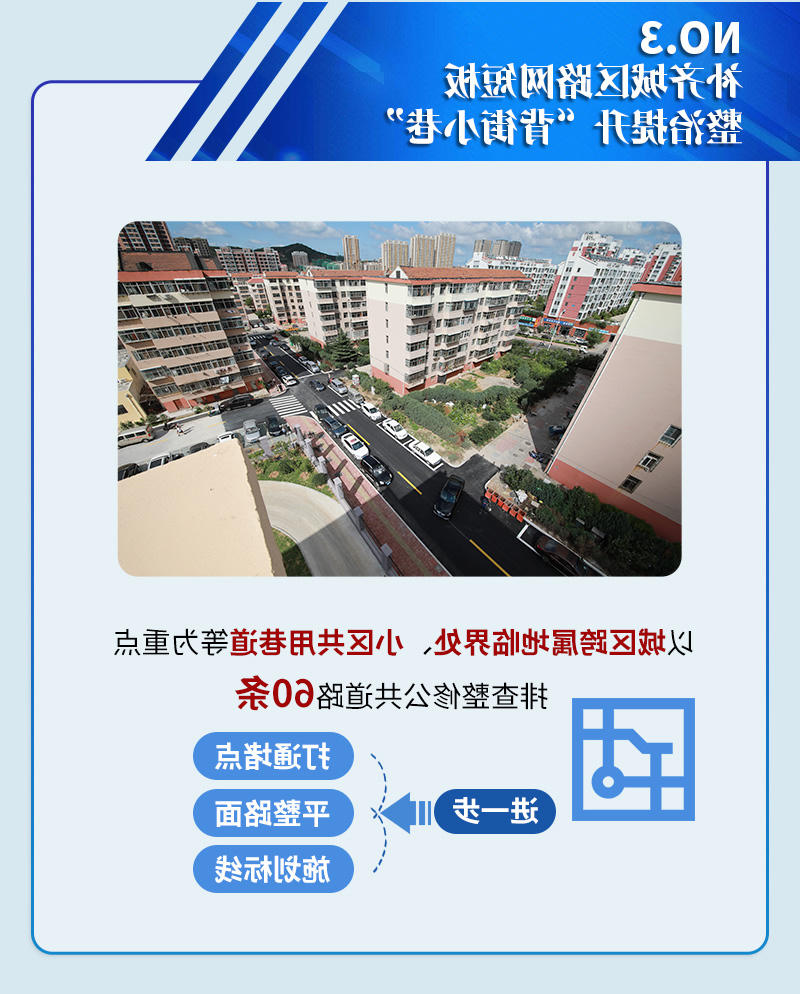 补齐城区路网短板 整治提升"背街小巷"