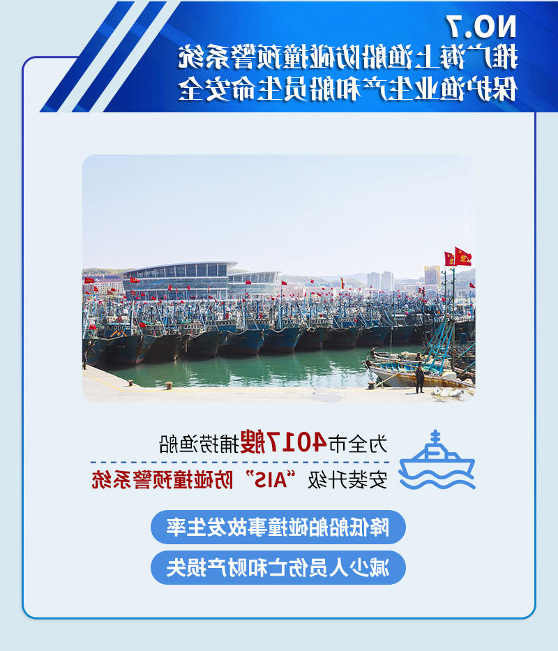 推广海上渔船防碰撞预警系统 保护渔业生产和船员生命安全
