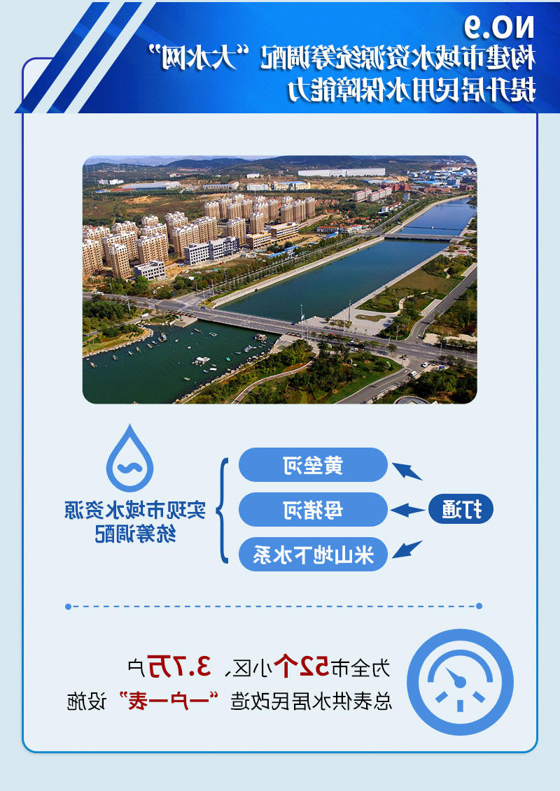 构建市域水资源统筹调配"大水网" 提升居民用水保障能力