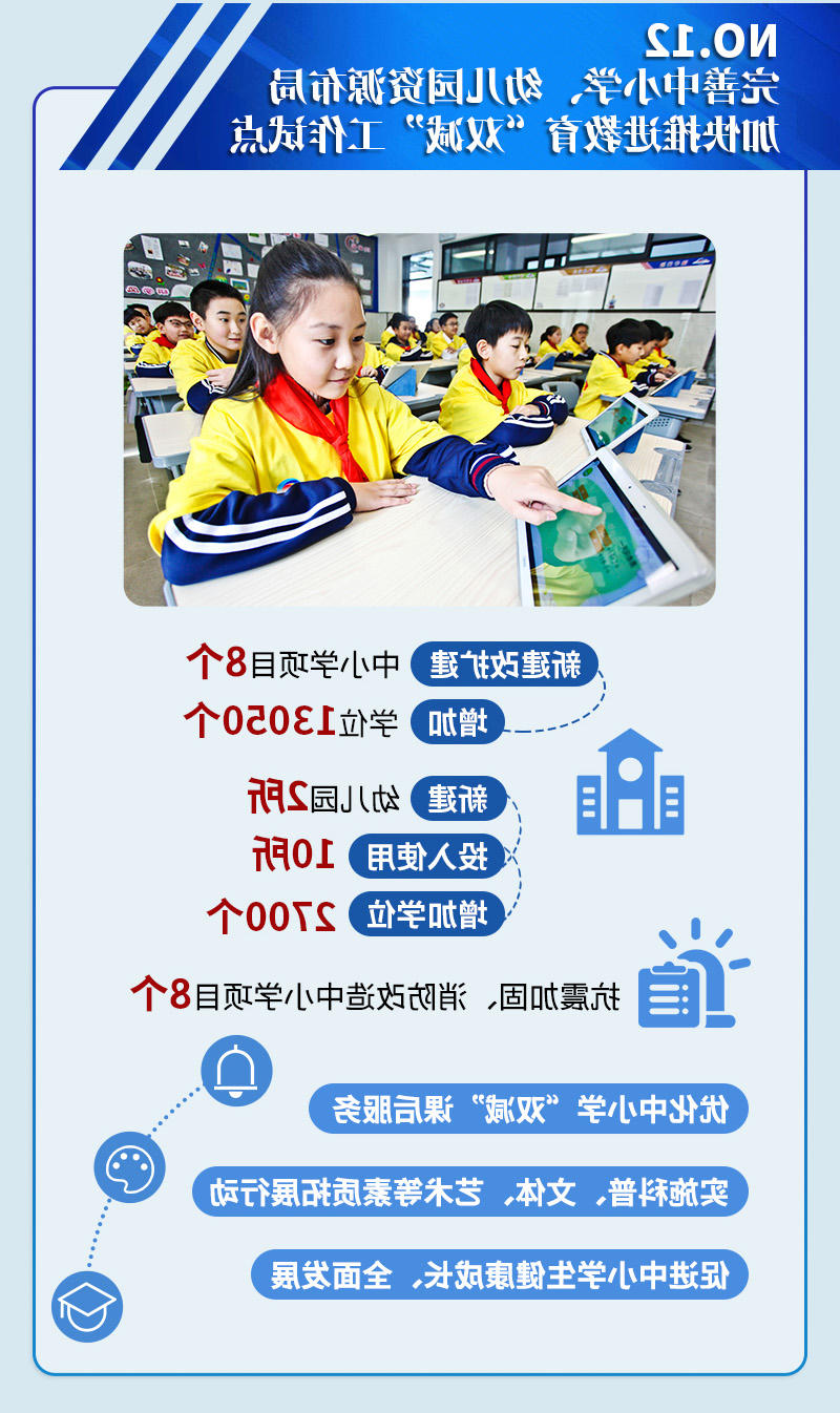 完善中小学、幼儿园资源布局 加快推进教育"双减"工作试点