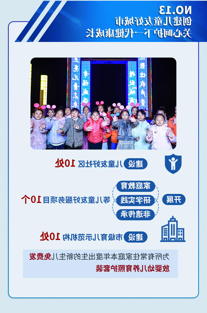 创建儿童友好城市 关心呵护下一代健康成长