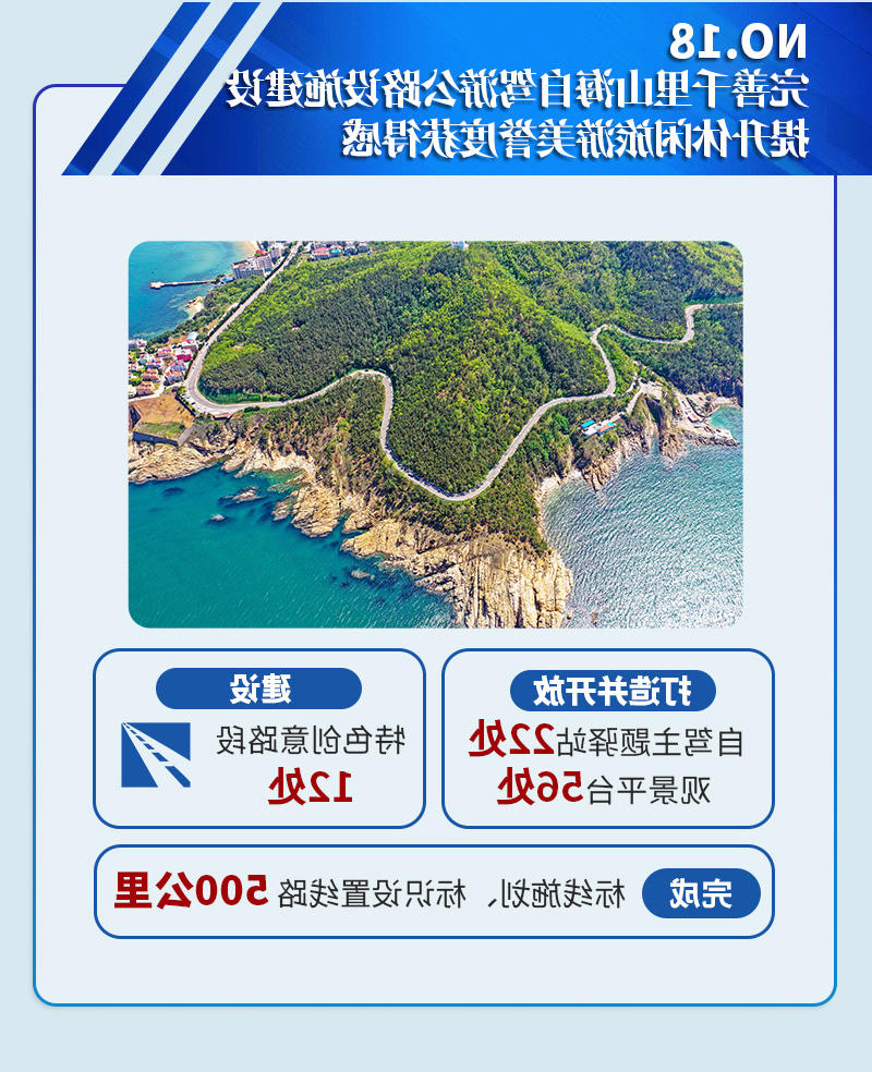 完善千里山海自驾游公路设施建设 提升休闲旅游美誉度获得感