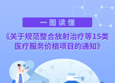 一图读懂丨《关于规范放射治疗等15类医疗服务价格项目的通知》