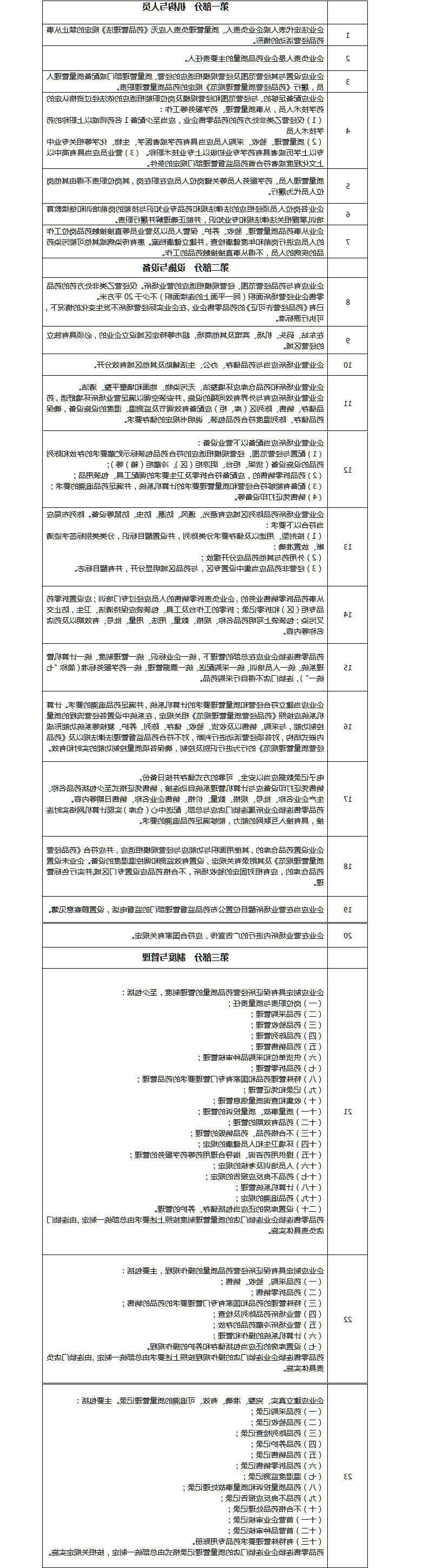 转图片威审服字【2022】13号附件1仅经营乙类非处方药的药品零售企业开设审批告知书.jpg
