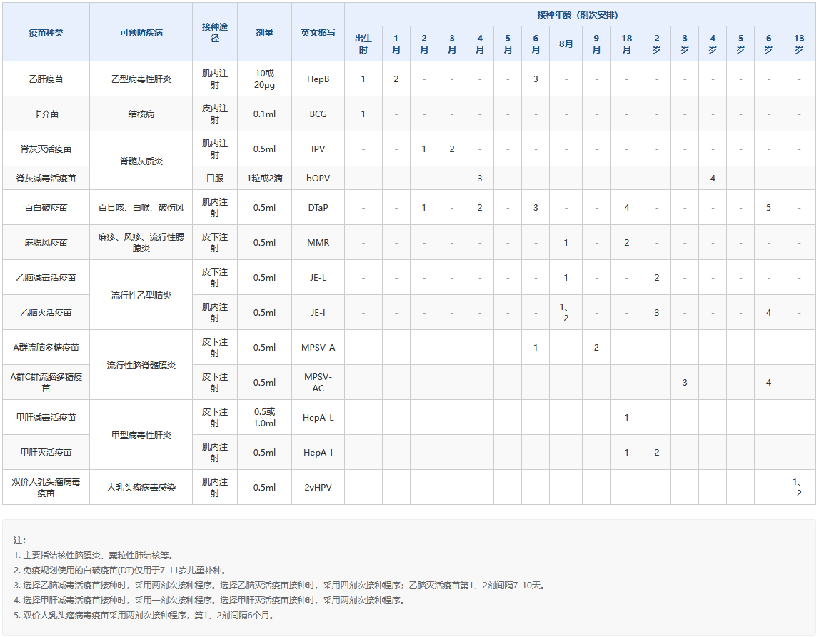 mg游戏试玩