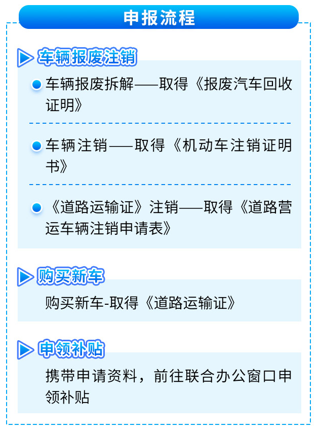 mg游戏试玩