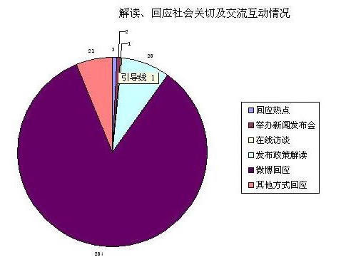 mg游戏试玩