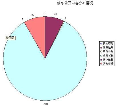 mg游戏试玩