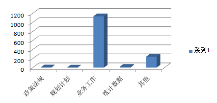 mg游戏试玩