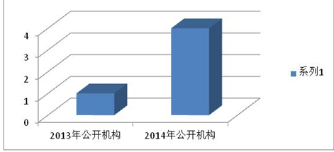 mg游戏试玩
