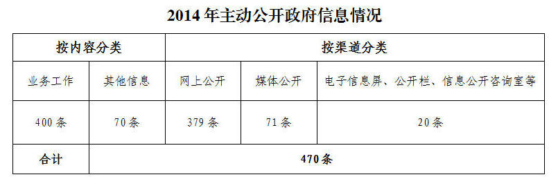 mg游戏试玩