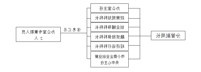 mg游戏试玩