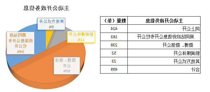 mg游戏试玩