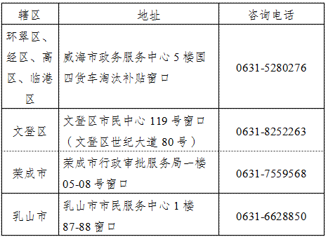 mg游戏试玩