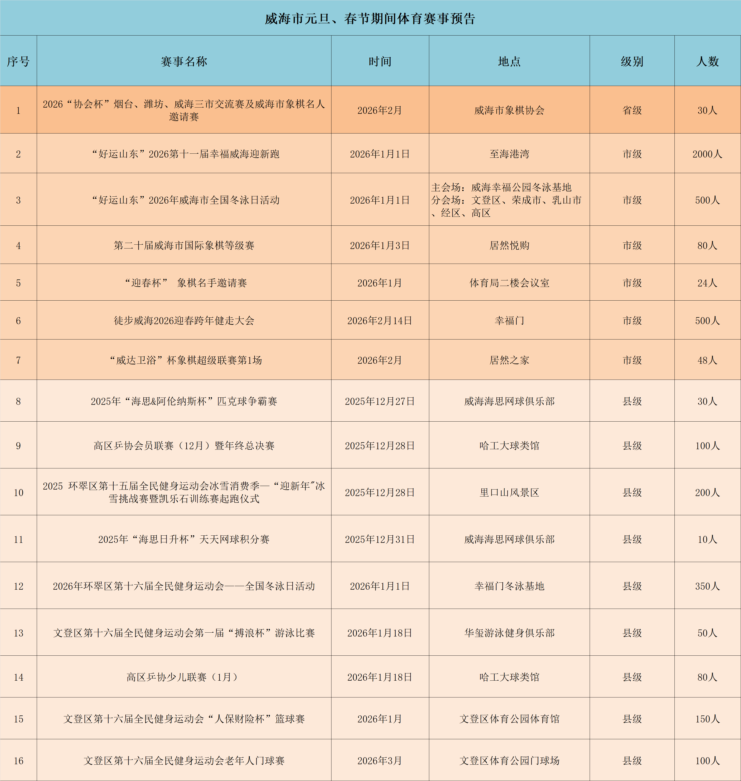 mg游戏试玩