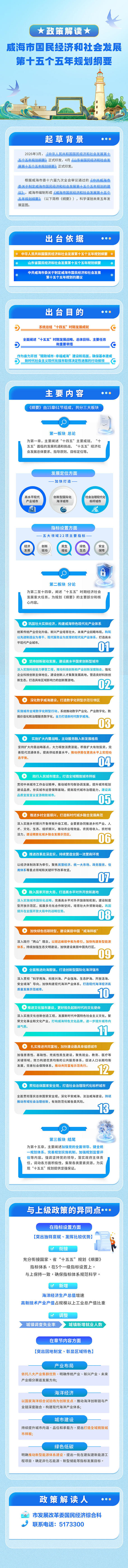 mg游戏试玩