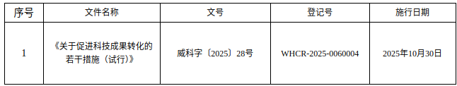 mg游戏试玩