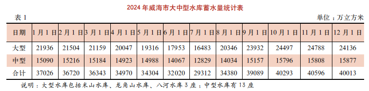 mg游戏试玩