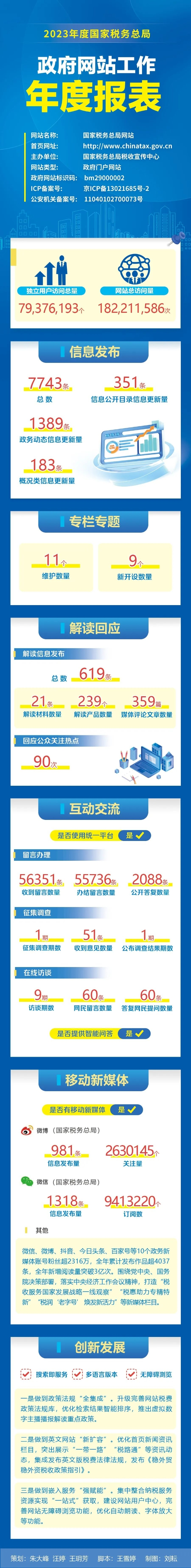 mg游戏试玩