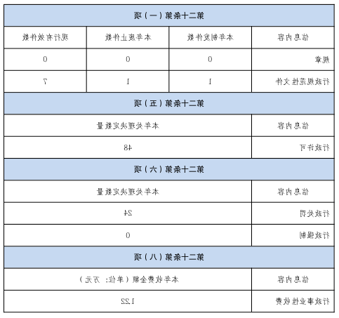mg游戏试玩