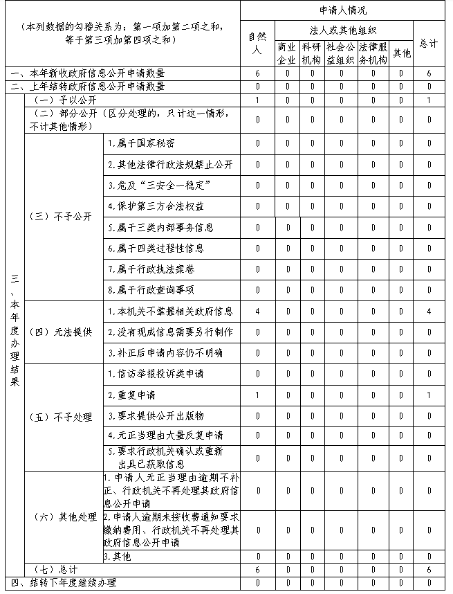 mg游戏试玩