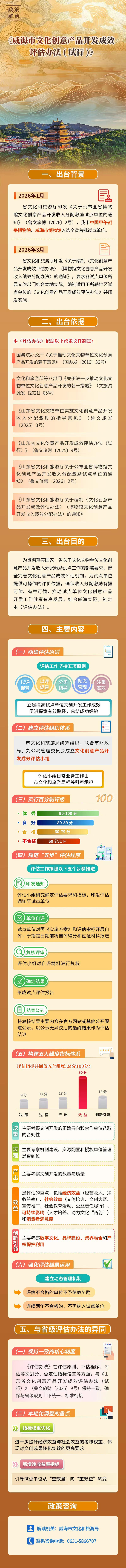 mg游戏试玩