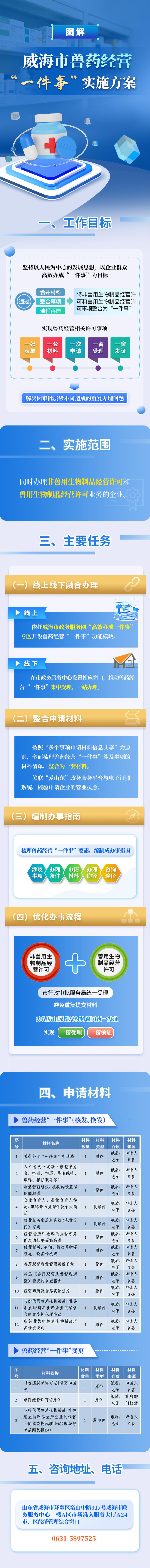mg游戏试玩