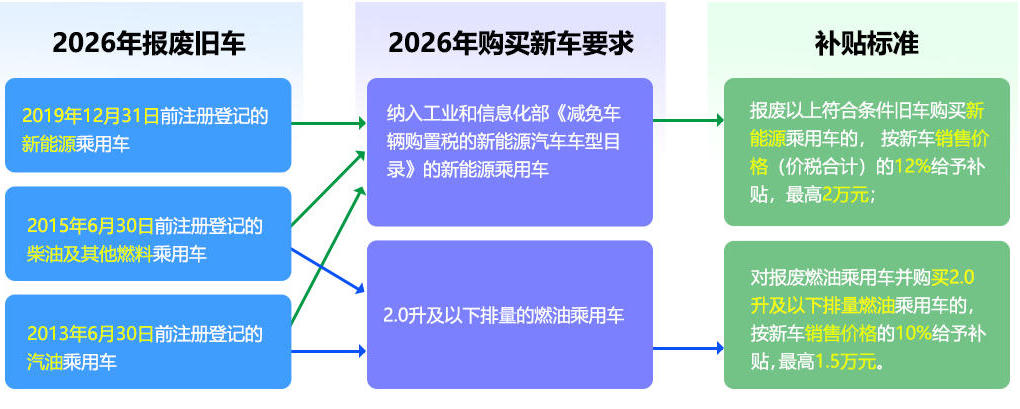 mg游戏试玩