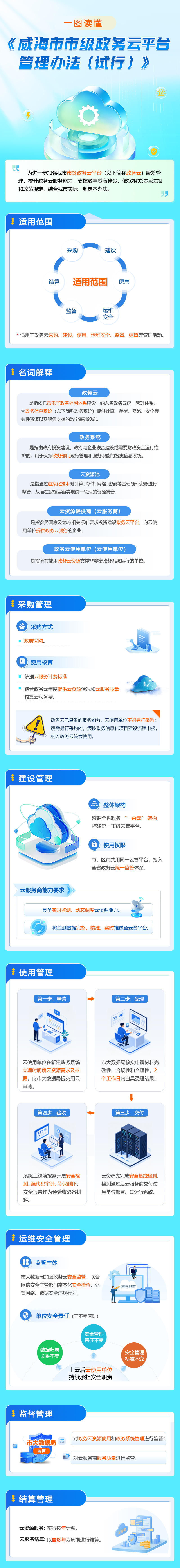 mg游戏试玩