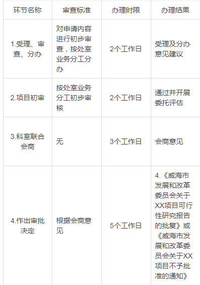 mg游戏试玩
