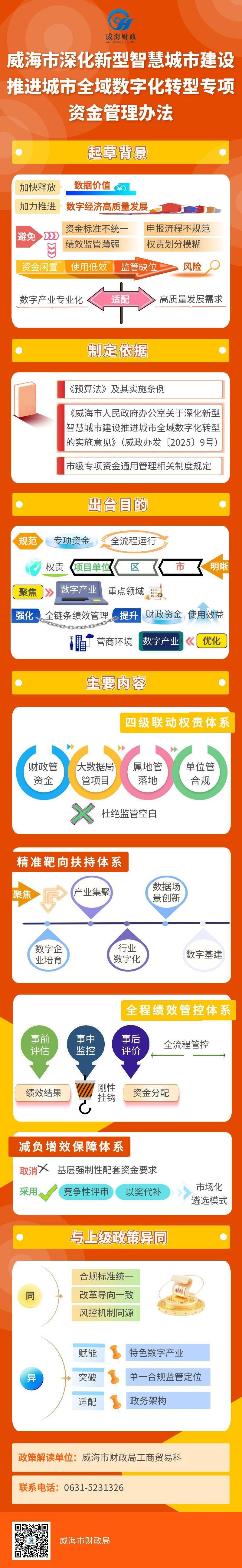 mg游戏试玩