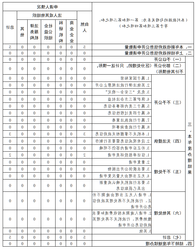 mg游戏试玩
