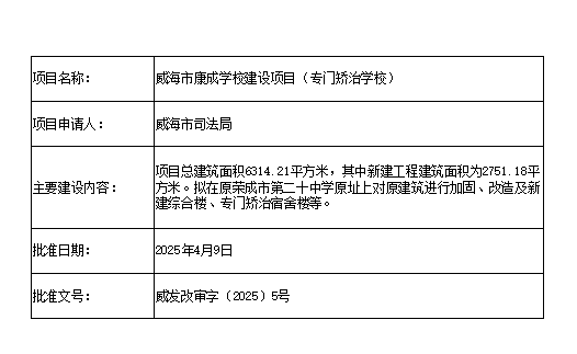 mg游戏试玩