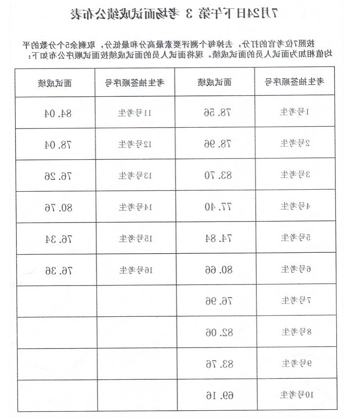 mg游戏试玩