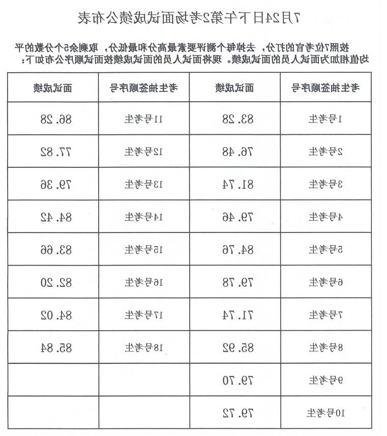mg游戏试玩