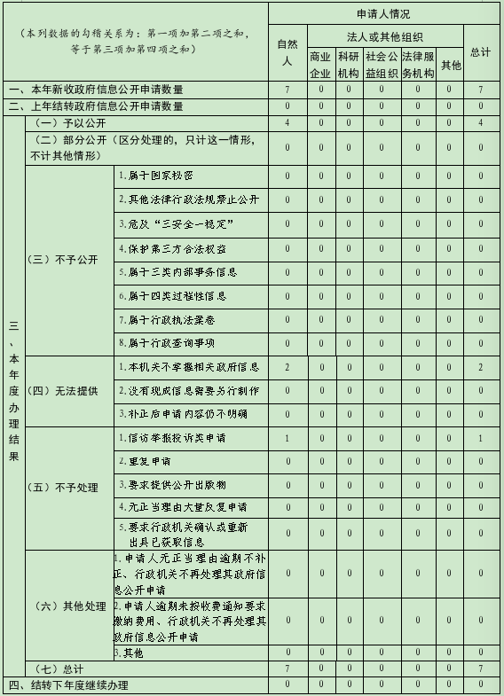 mg游戏试玩