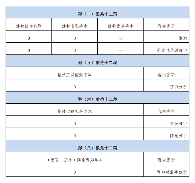 mg游戏试玩