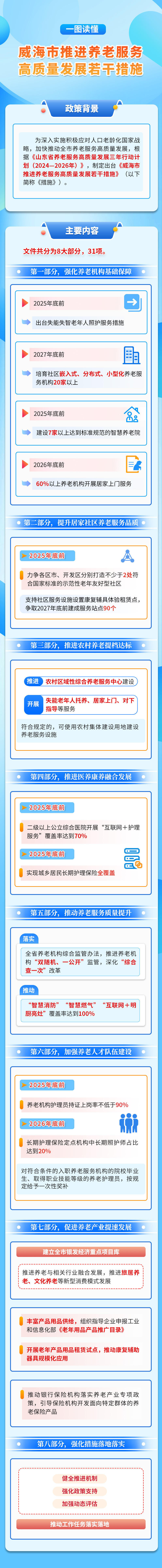 mg游戏试玩