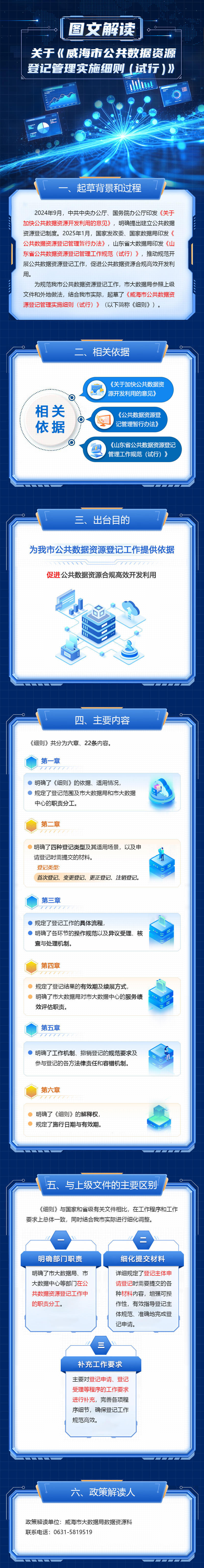 mg游戏试玩