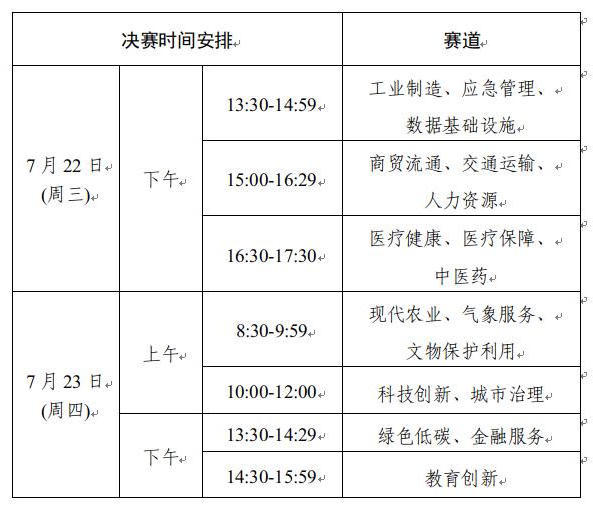 mg游戏试玩