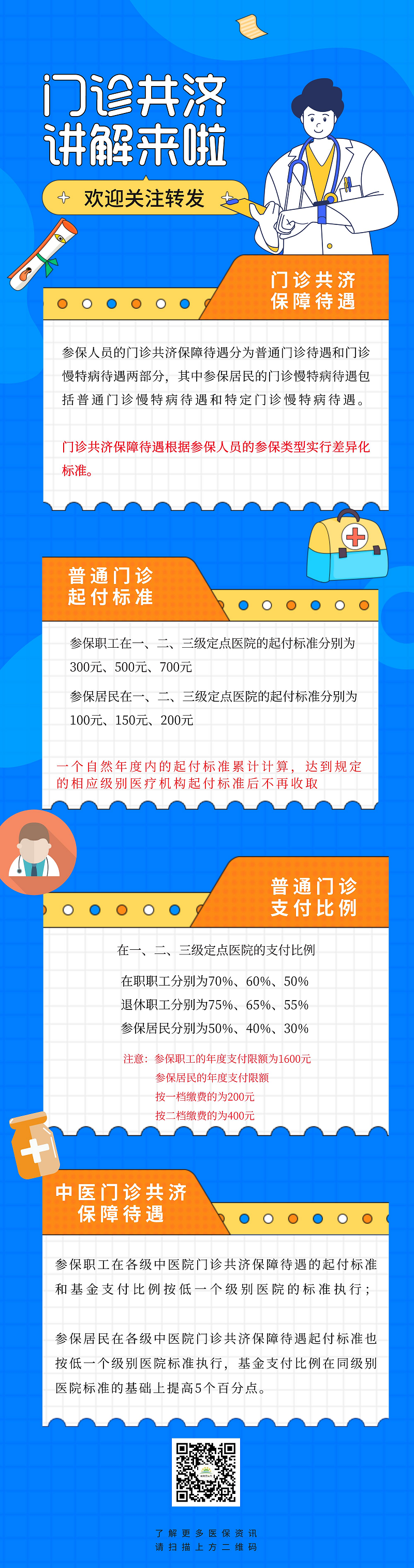 mg游戏试玩