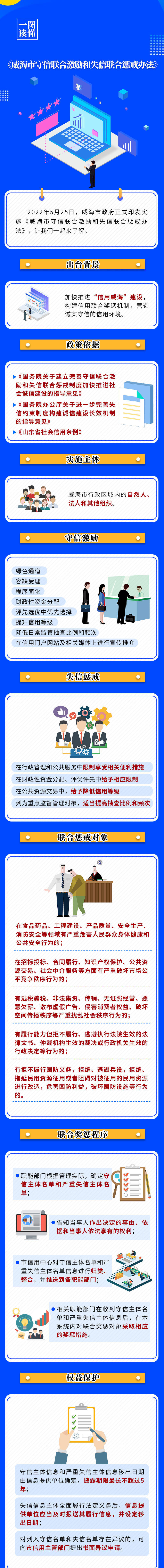 mg游戏试玩