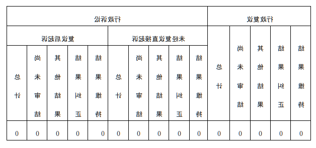 mg游戏试玩