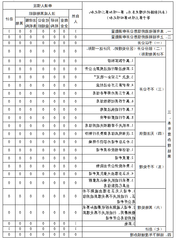 mg游戏试玩