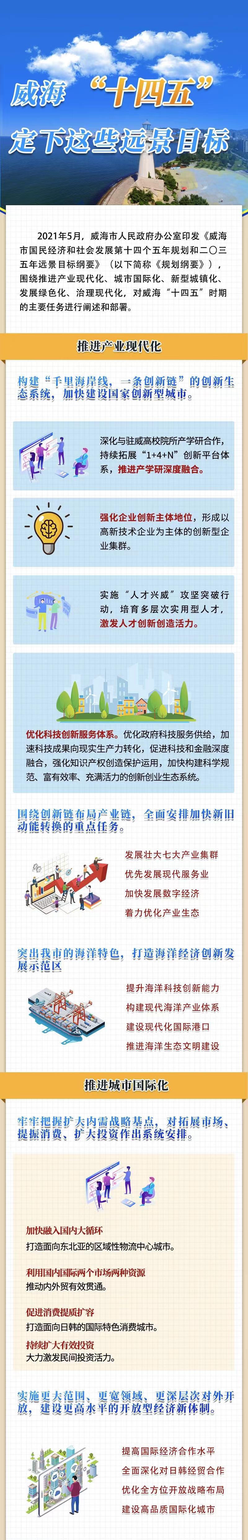mg游戏试玩