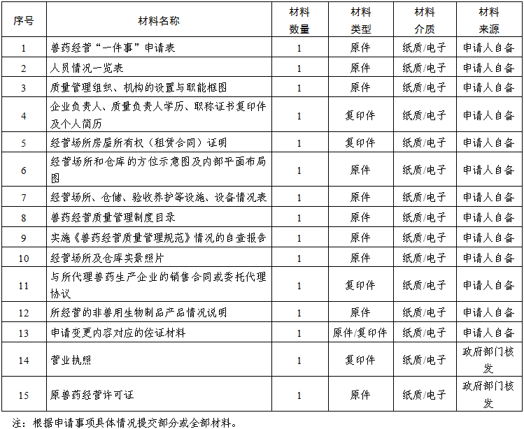 mg游戏试玩