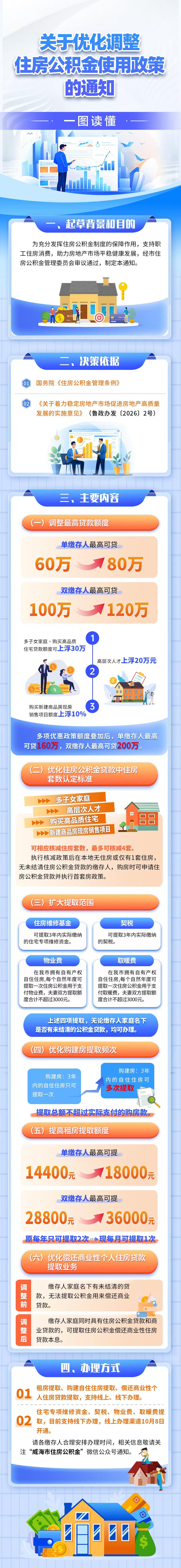 mg游戏试玩
