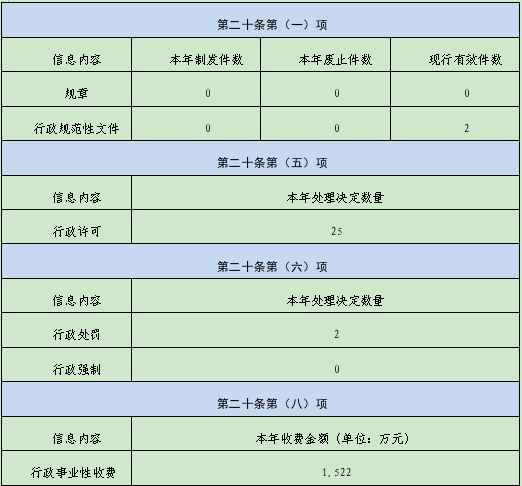 mg游戏试玩