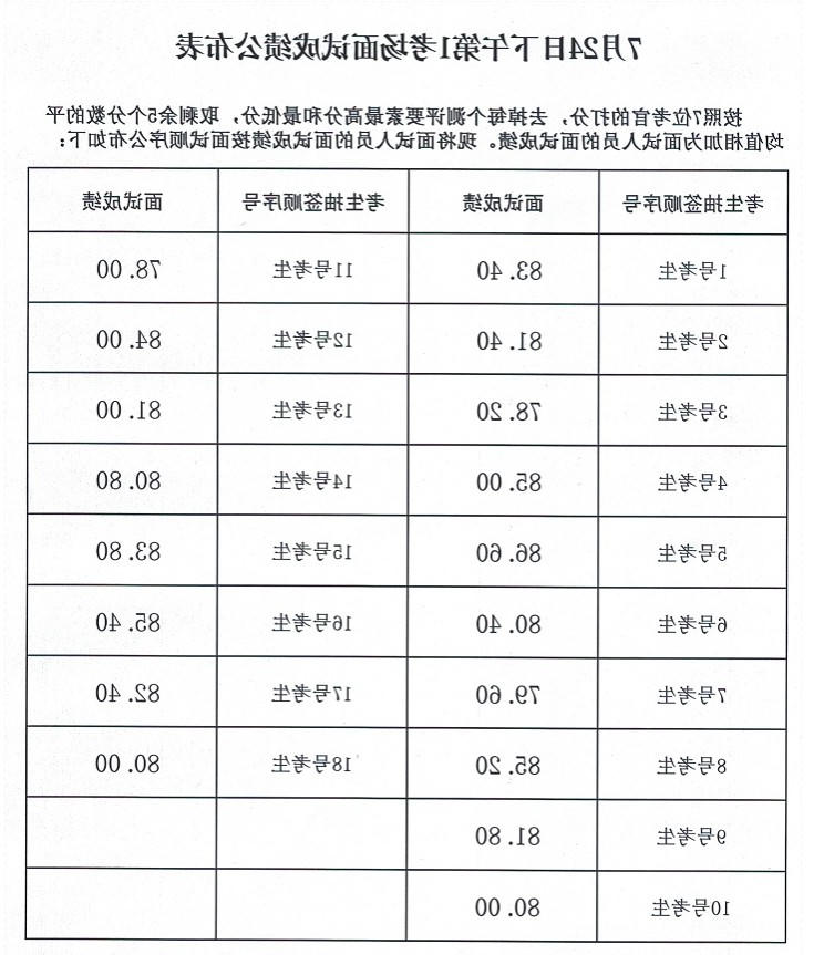 mg游戏试玩